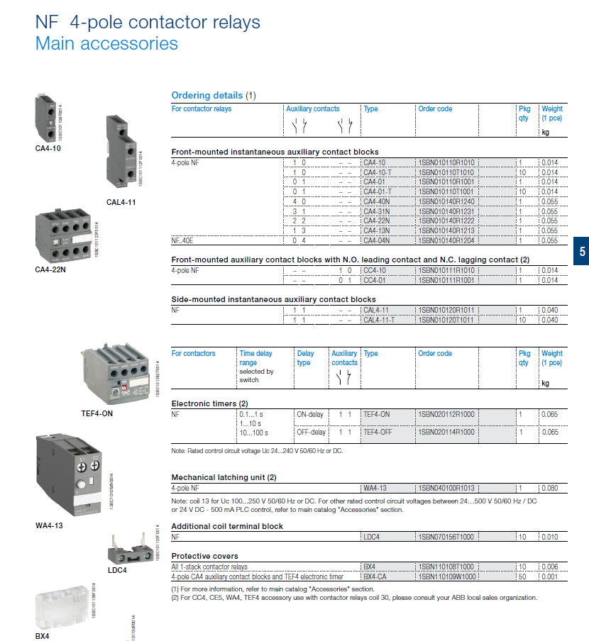 ABB Magnetic Contactors Relay : NF22E-13 100-250V50/60HZ-DC,  1SBH137001R1322