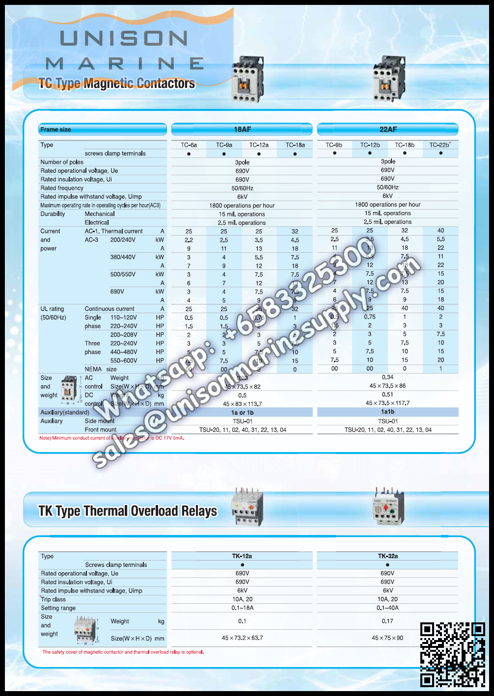 Terasaki Marine Thermal Overload Relay TK-32A （22-32A）