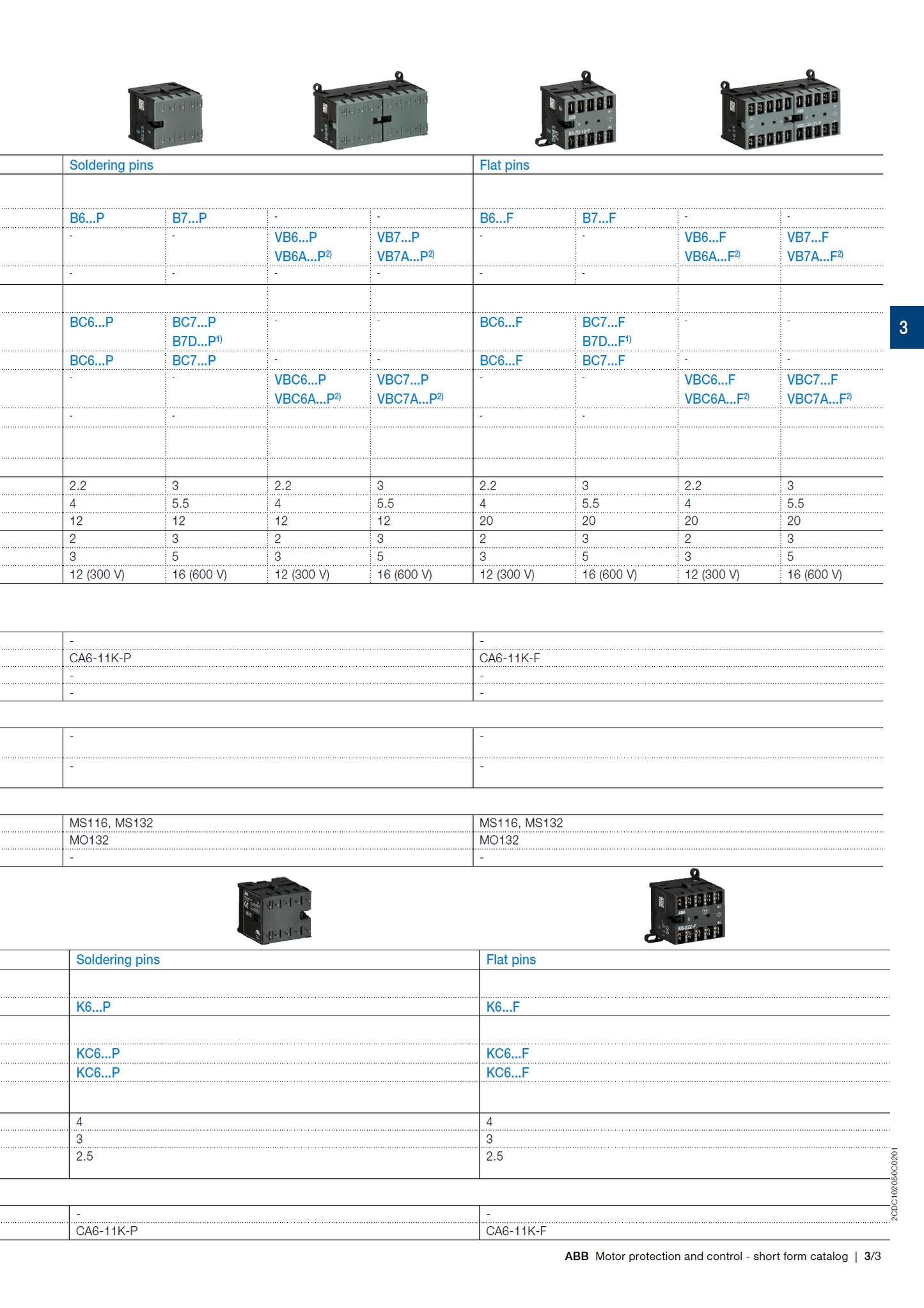 ABB B6, B7 series mini contactors: B7-30-10-P