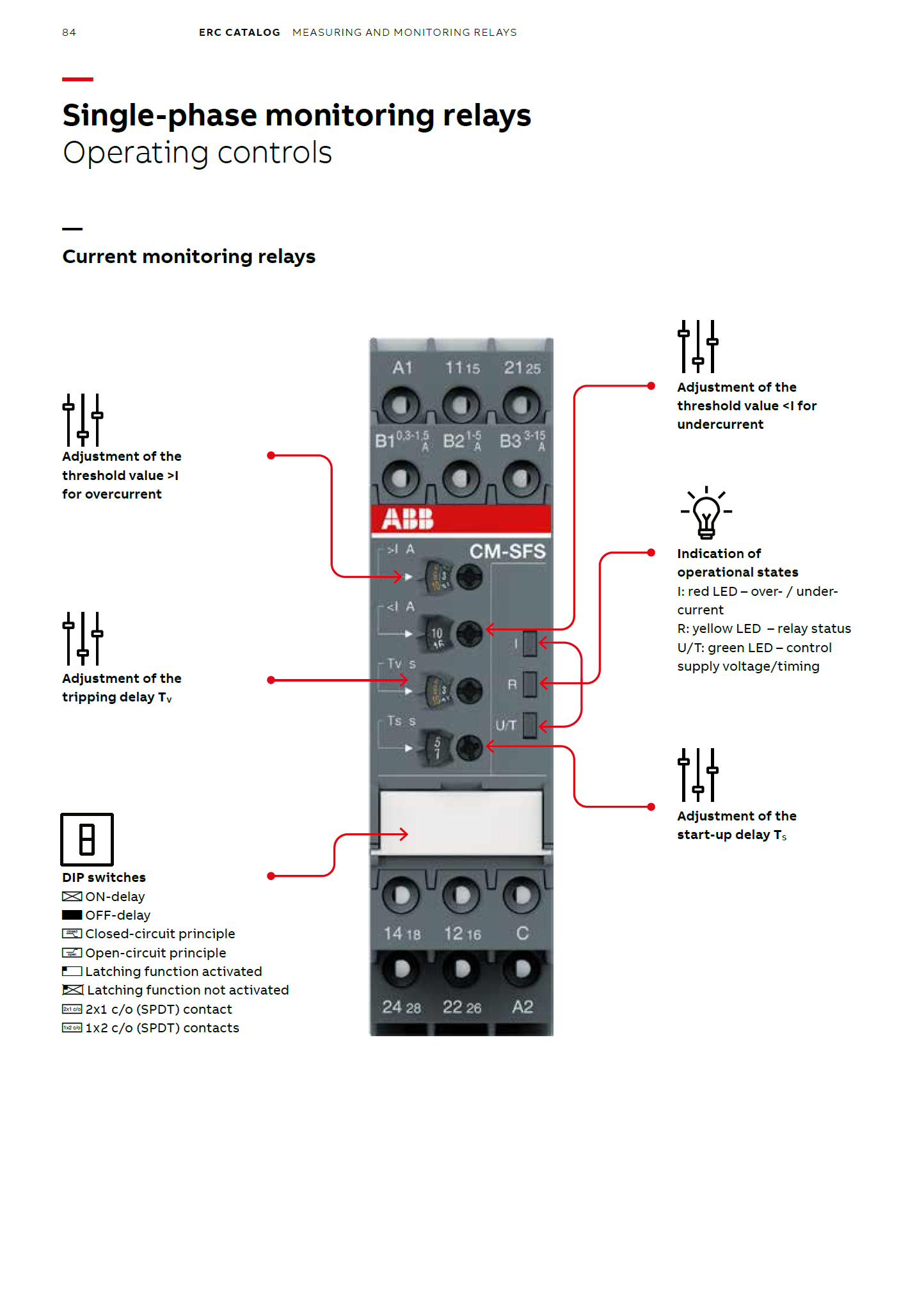 ABB Current Monitoring Relay CM-SRS.22S ,2 c/o (SPDT)