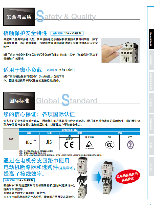 MITSUBISHI Thermal overload relay: TH-N120KPTA 125A (85-125A)