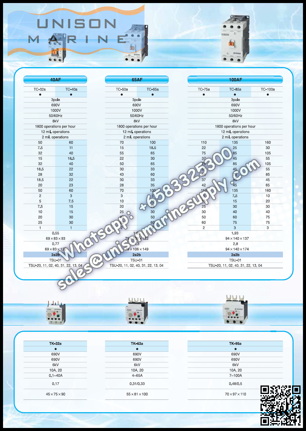 TERASAKI Marine Magnetic Contactors，TC-9b