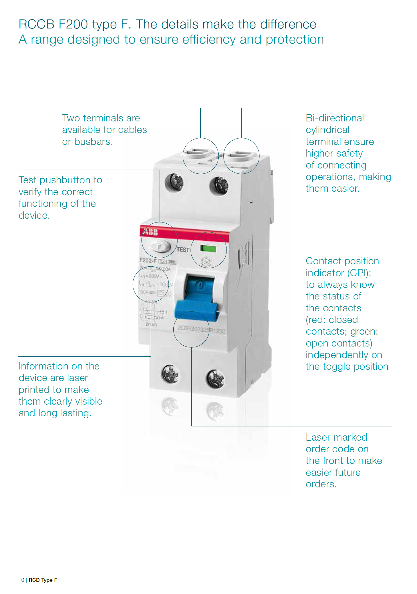 ABB Residual Current Circuit Breaker(RCCB) F202 AC-63/0.1 2CSF202001R2630