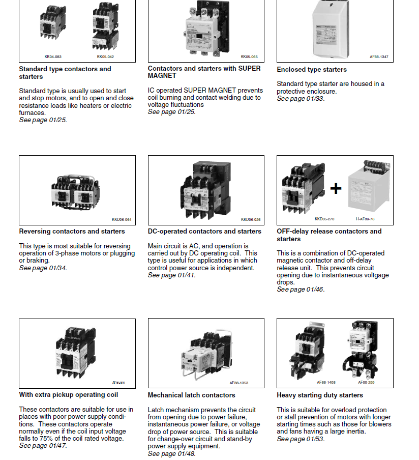 FUJI Thermal Overload Relay: TK-E02, Setting 1.4-2.2A