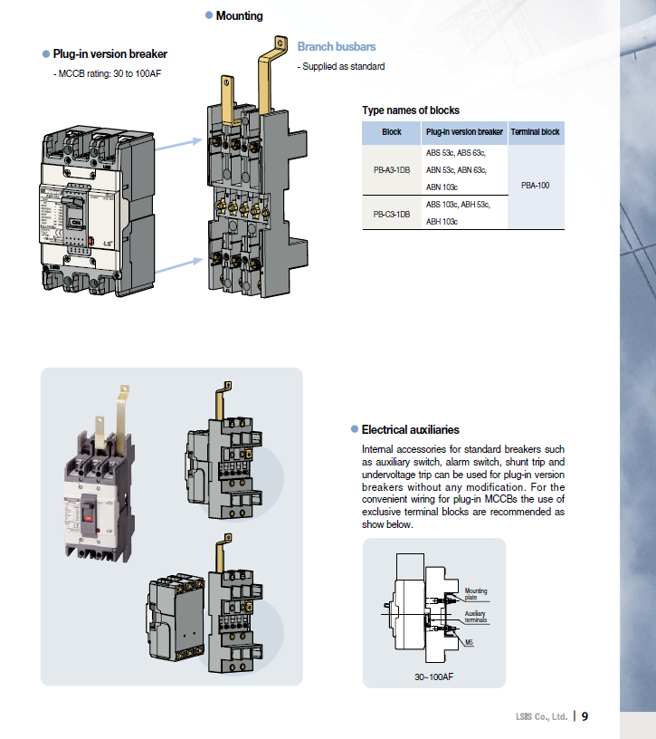 LS Metasol marine circuit breaker- TD100H 3P FMU100,80A Fixed / Plug-in Type