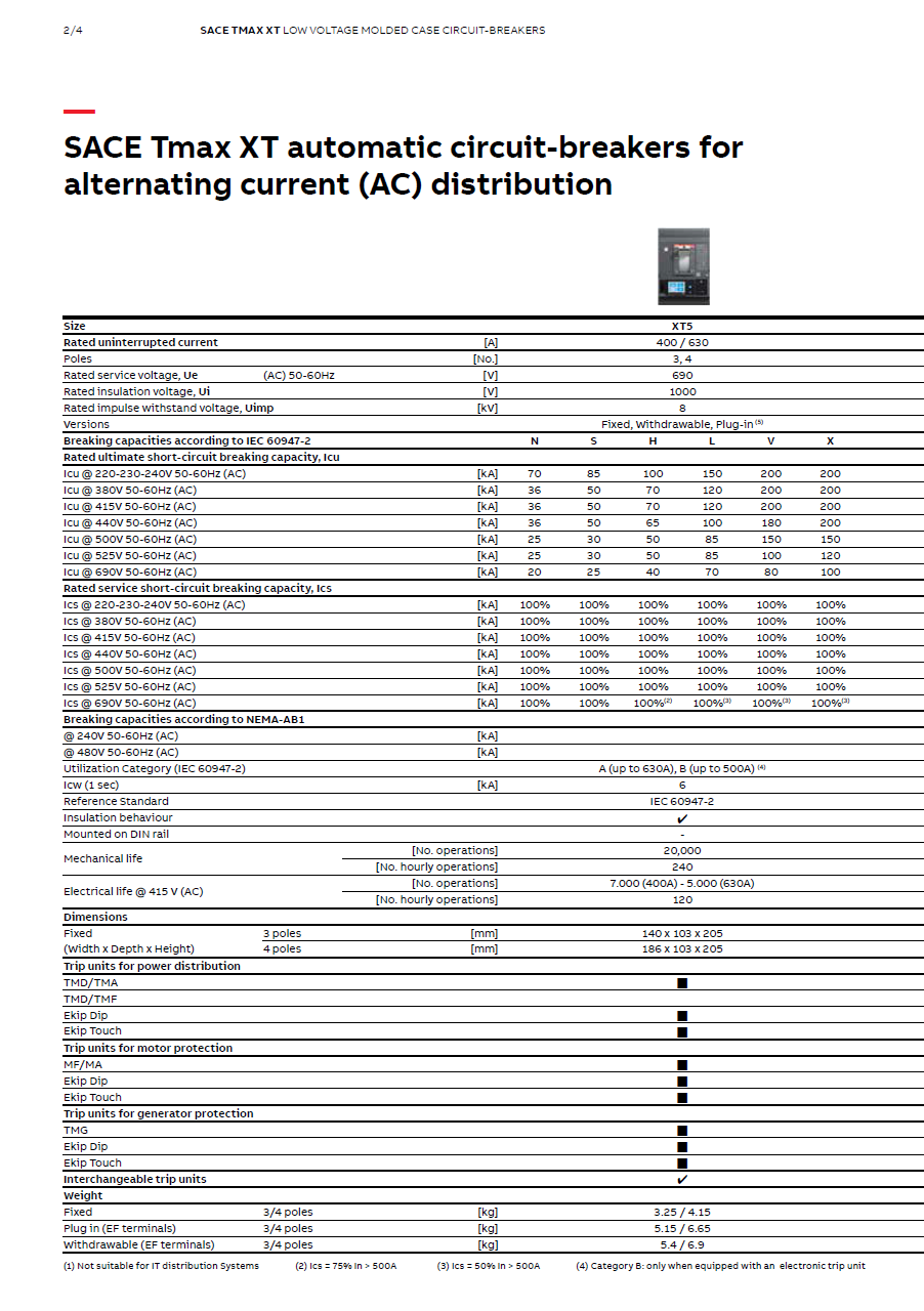 ABB SACE Tmax XT Circuit Breakers: XT1B160