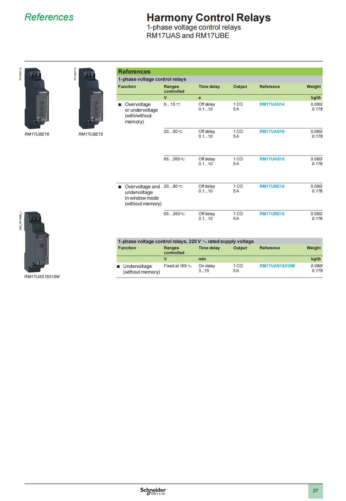 Schneider Harmony Control Relays: RM22TR33, 5A / 2CO / 380-480Vac