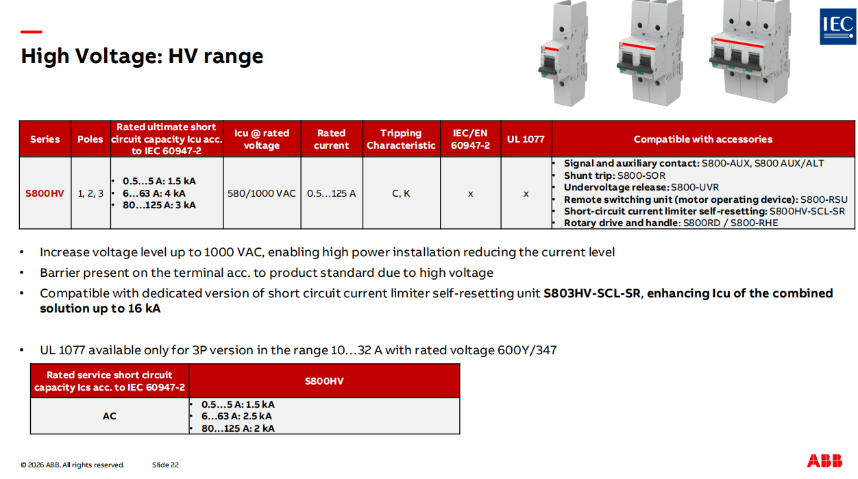 ABB High Performance MCB: S803HV-K16, 2CCF019037R0001