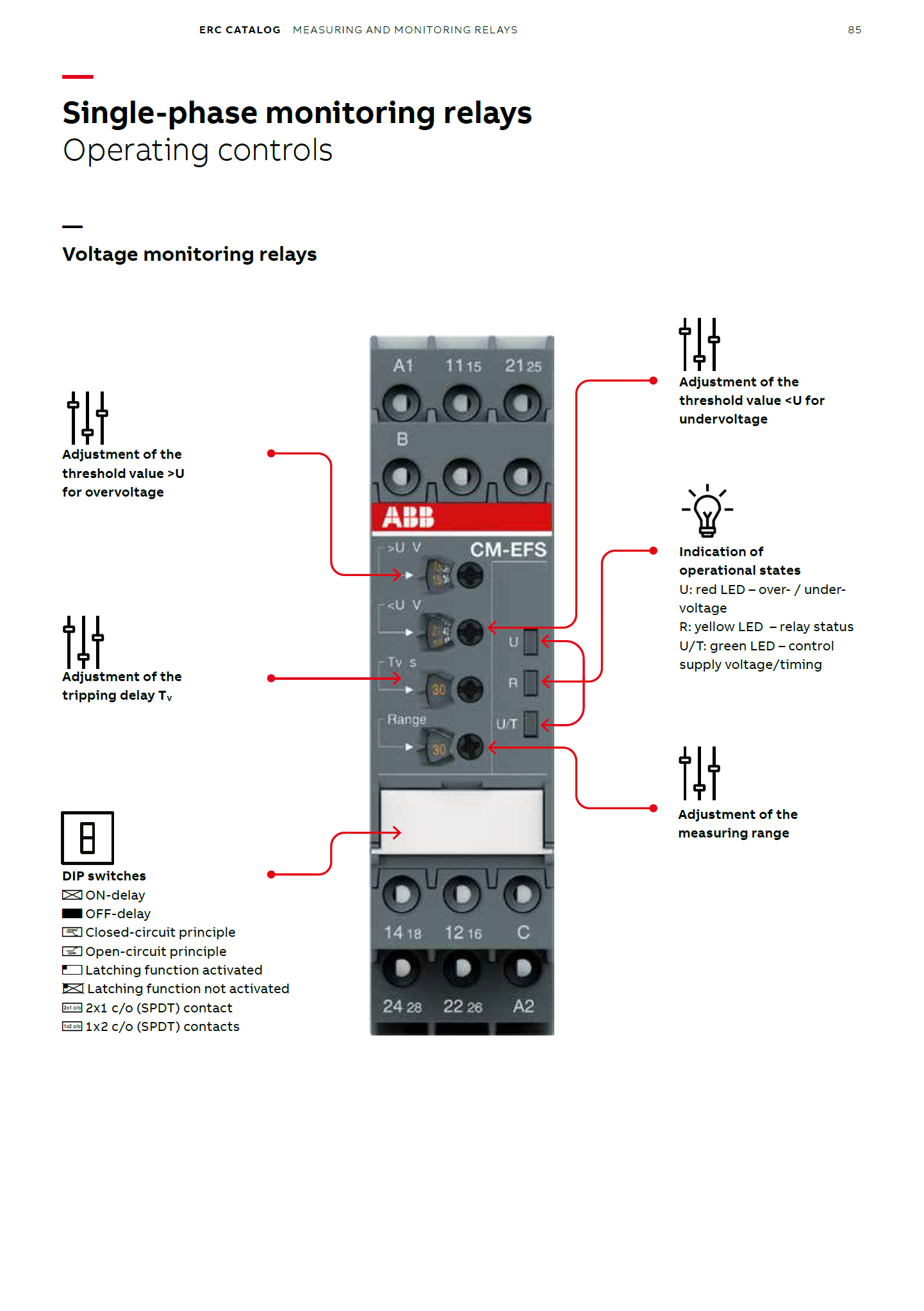 ABB Temperature Monitoring Relay, CM-MSS.31S AC/DC24-240V 1NO+1NC