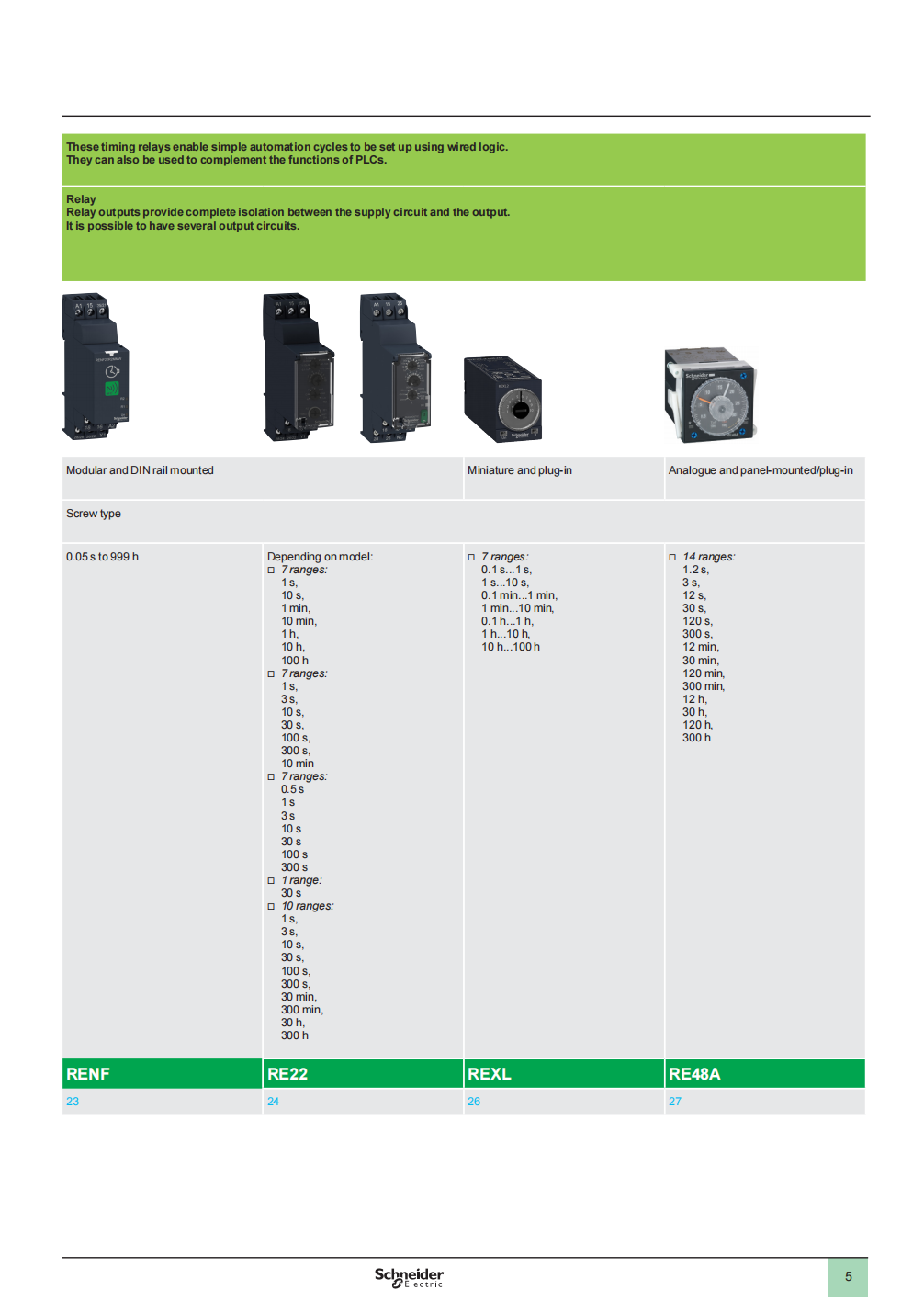 Schneider Harmony Timer Relays: RE17RCMU, Off-delay timing relay / 1 s..100 h - 24..240V