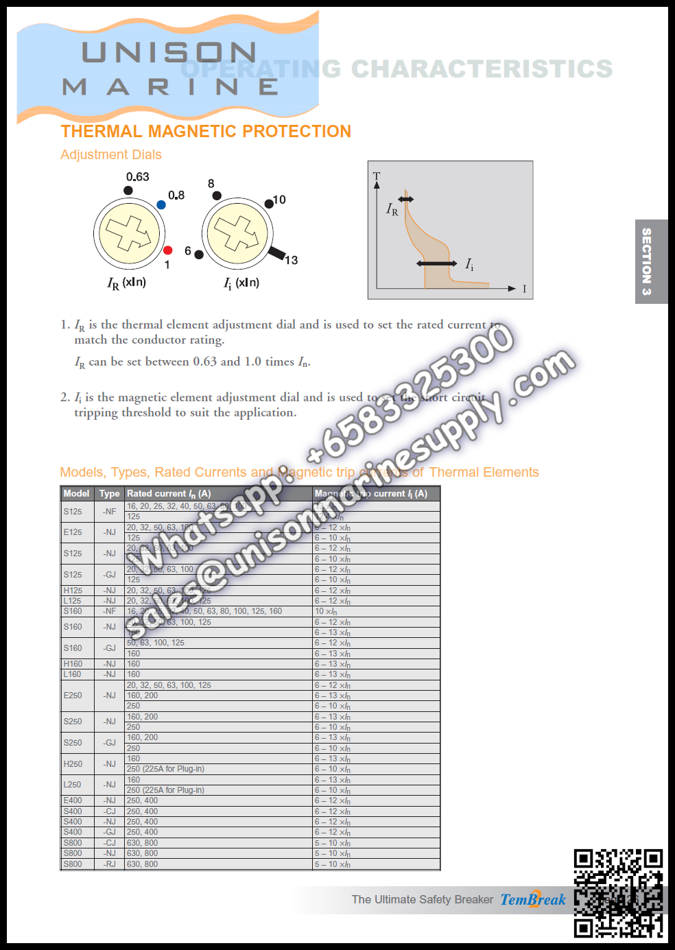 TRASAKI Marine Circuit Breaker (MCCB) - E100SF 3P Fixed / Plug-in Type