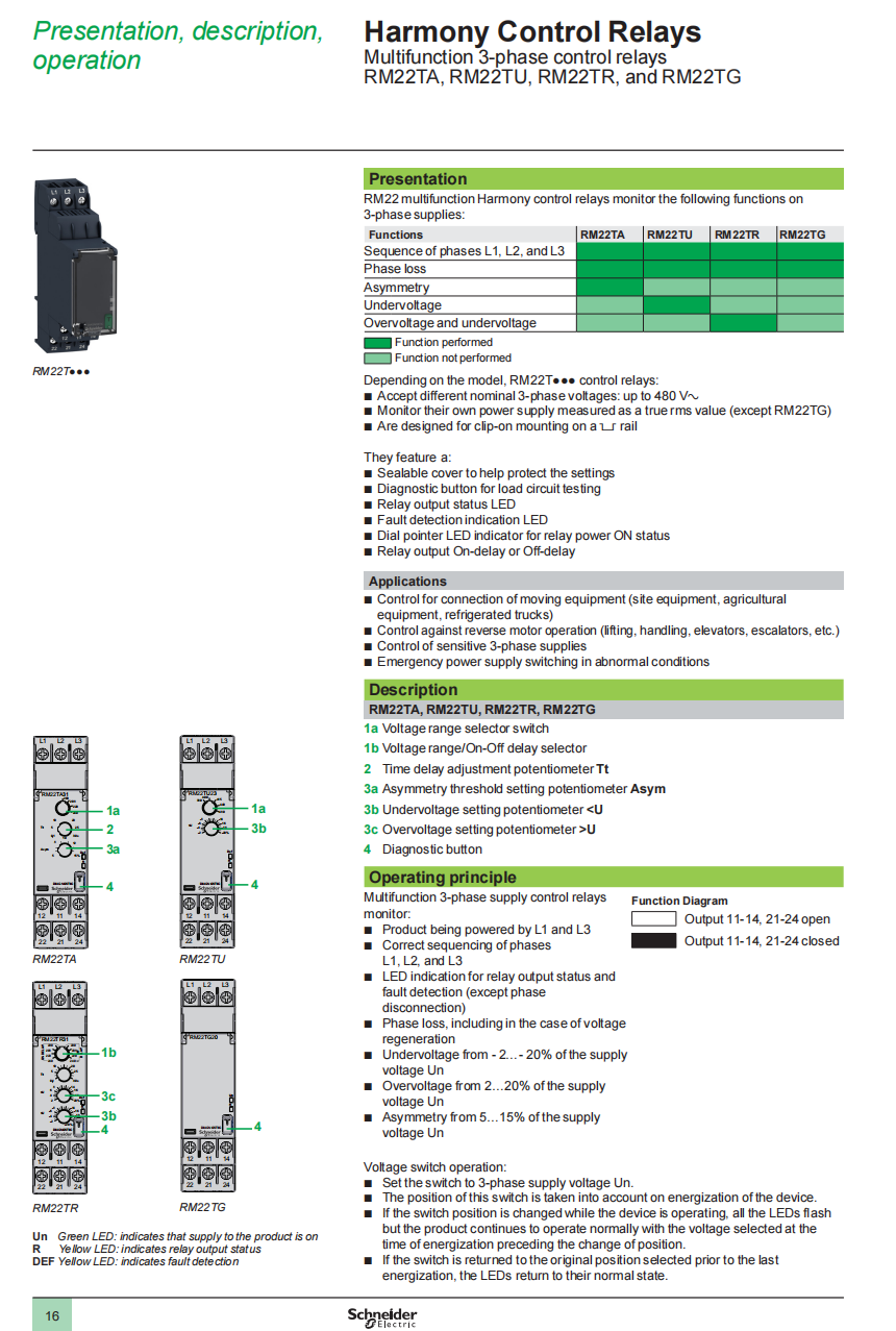 Schneider Harmony Control Relays: RM22TR33, 5A / 2CO / 380-480Vac