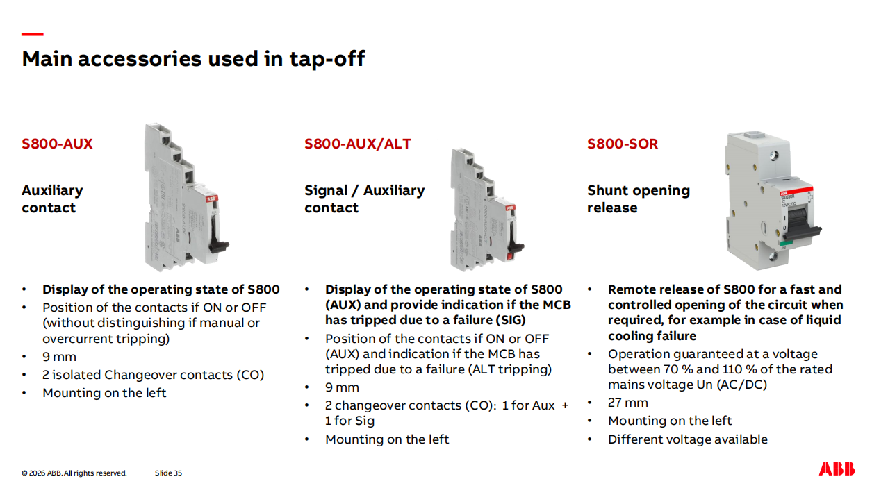 ABB High Performance MCB: S803HV-K16, 2CCF019037R0001