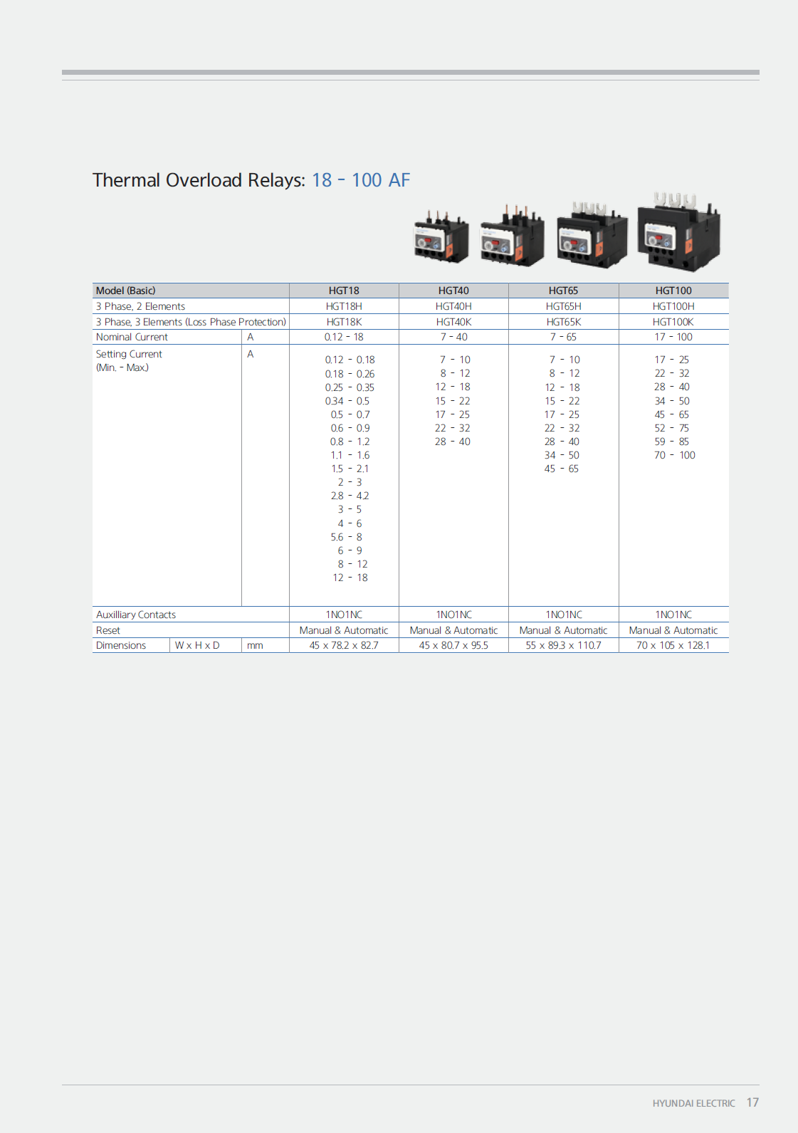 Hyundai Marine Magnetic Contactors HGC400