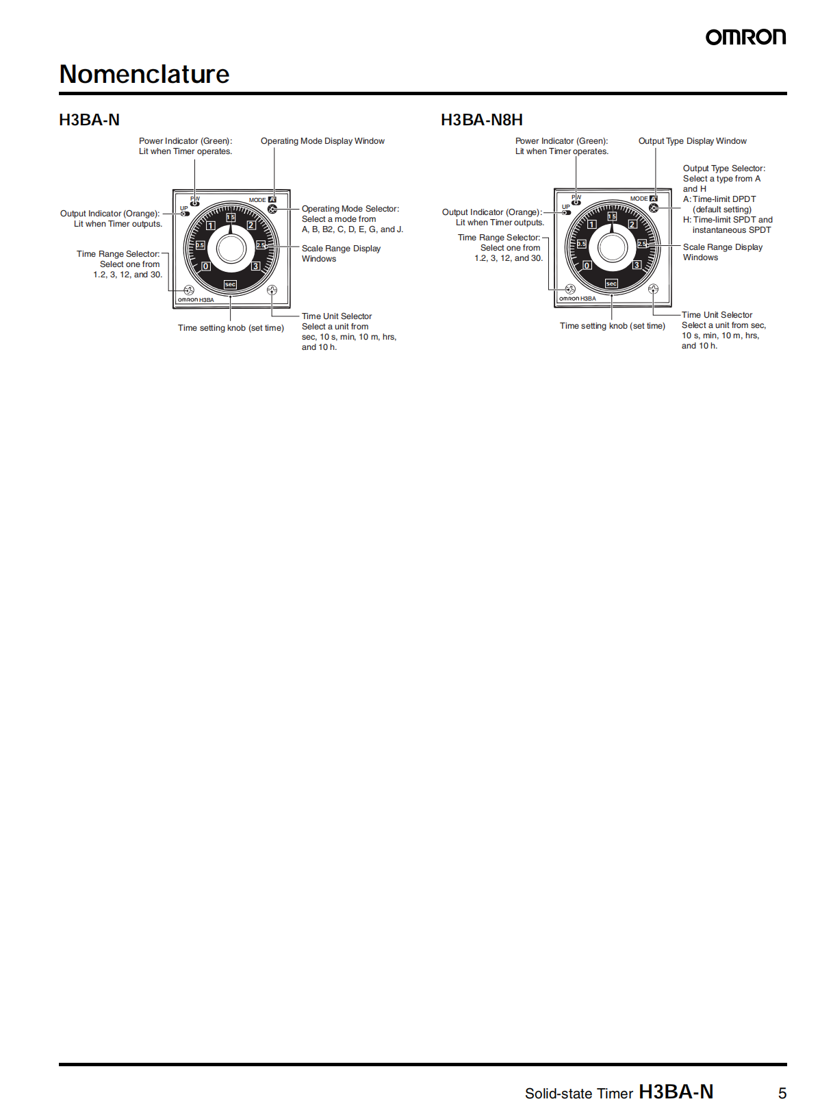 Omron Solid-state Timer: H3CR-A8E, 1.2s to 300h/100 to 240VAC
