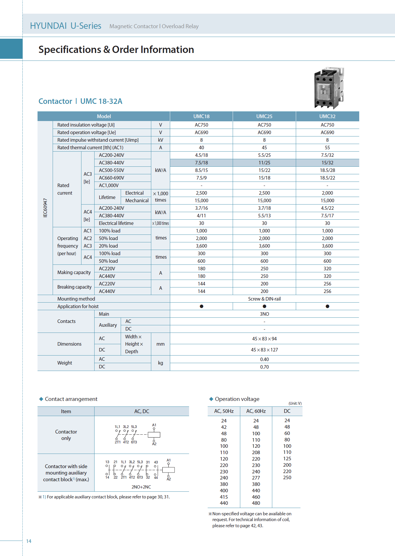 Hyundai Contactors Accessories - Control Coil UMCOL115 For UMC115/130/150