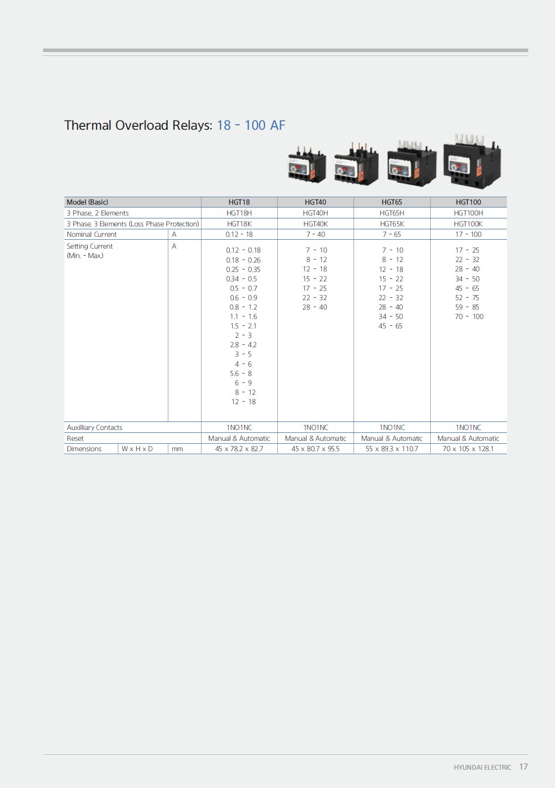 Hyundai Marine Magnetic Contactors Accessories - Control Coil HGCOL500For HGC500/630/800