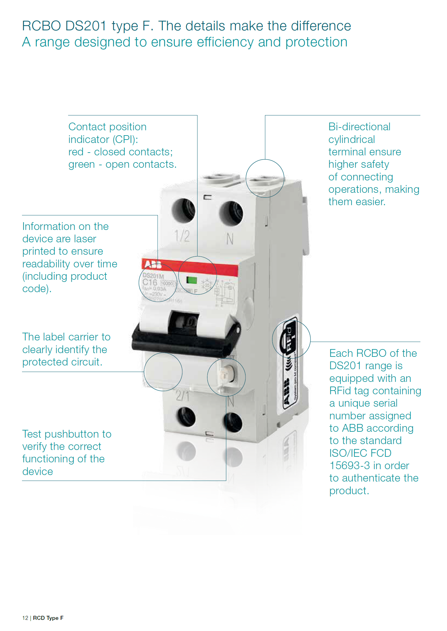 ABB Residual Current Circuit Breaker(RCCB) F204AC-40/0.1 2CSF204001R2400