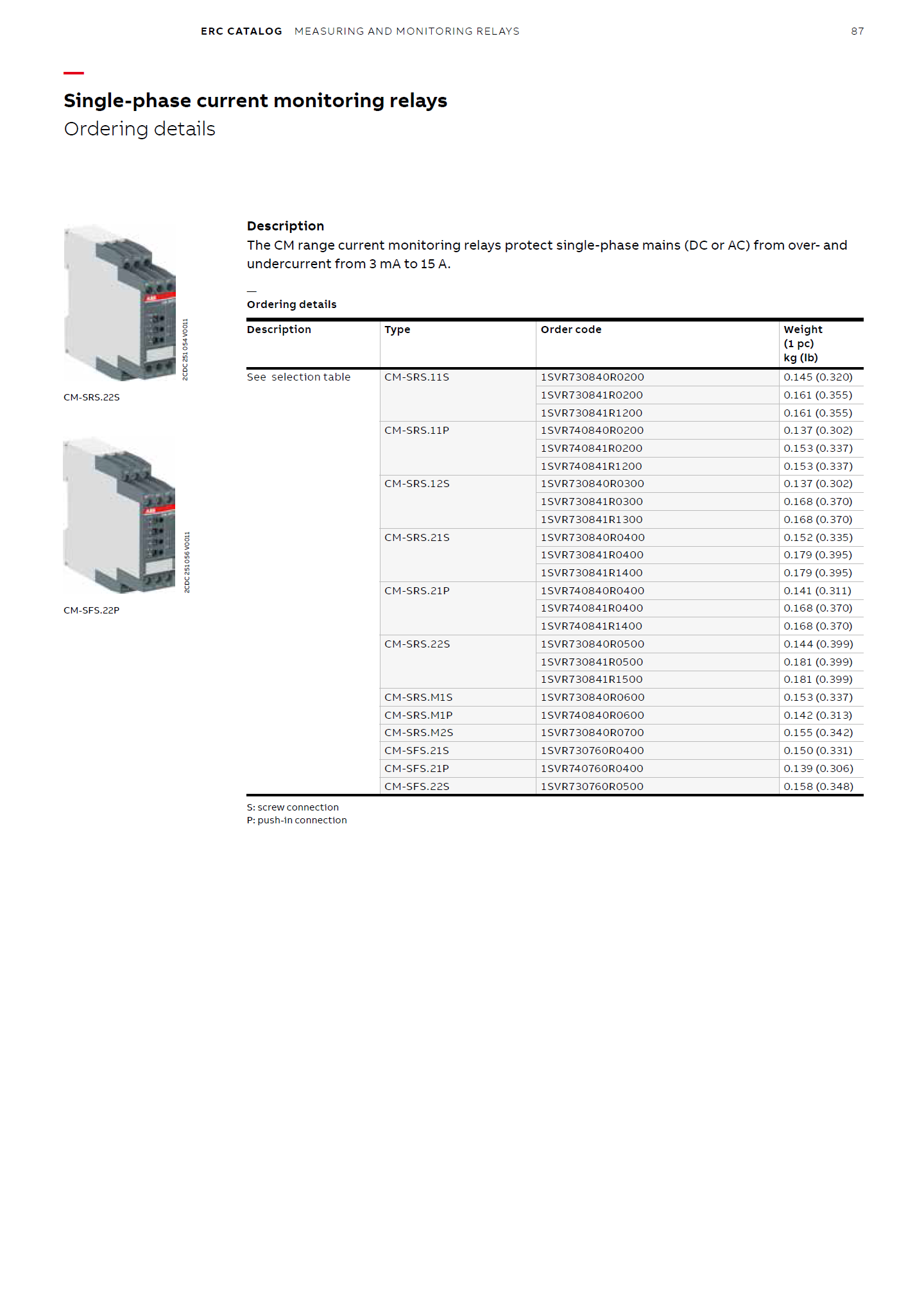 ABB Phase Voltage Monitoring Relay CM-EFS.2S / CM-EFS.2S 2 c/o (SPDT)