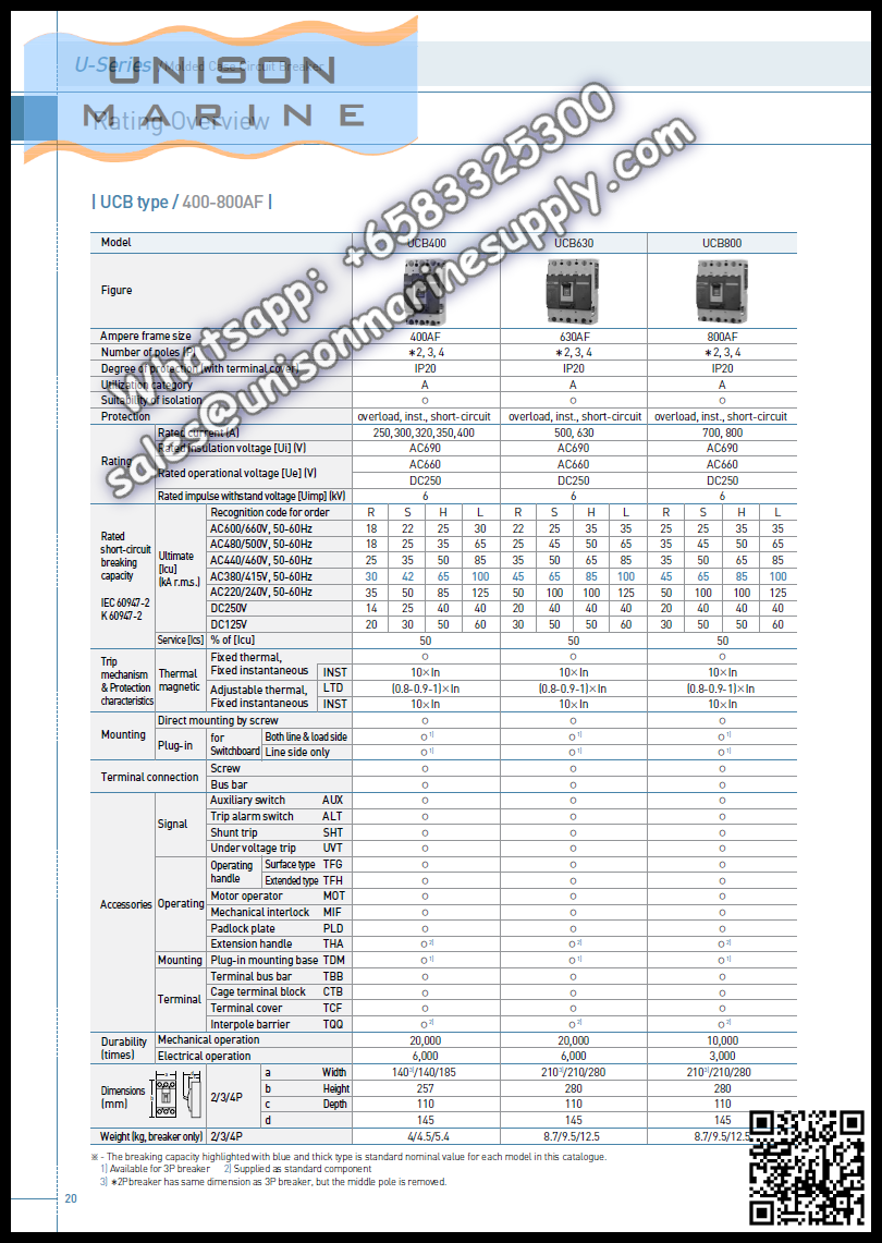 Hyundai Marine Circuit Breaker (MCCB) - UCB160H 3P Fixed / Plug-in Type