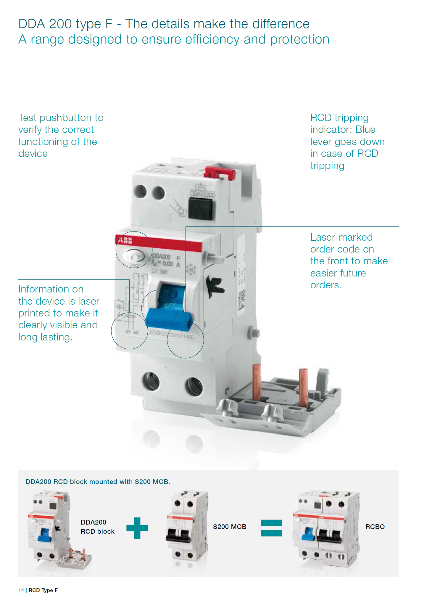 ABB Residual Current Circuit Breaker(RCCB) F202 AC-25/0.1 2CSF202001R2250