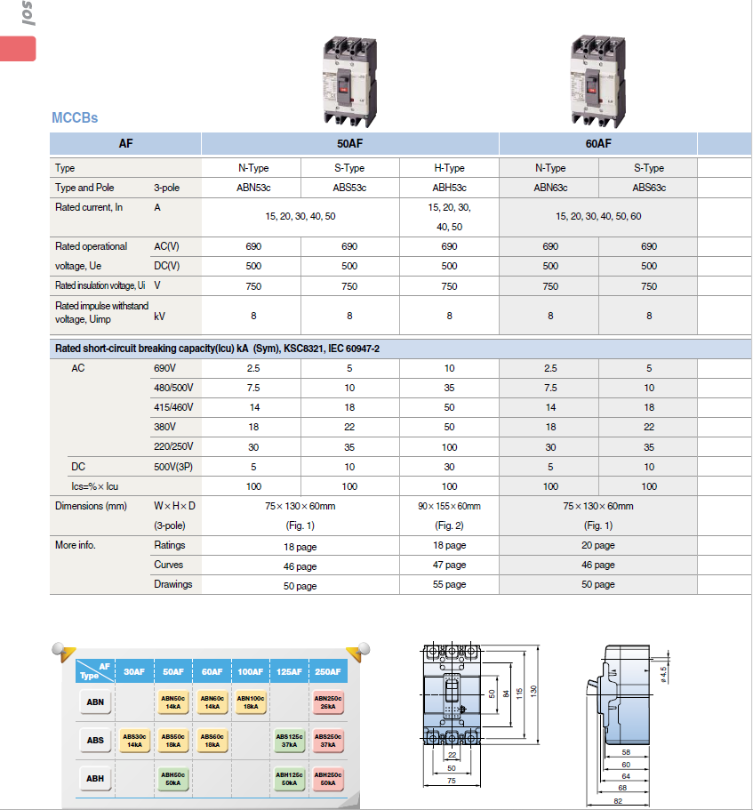 LS Metasol marine circuit breaker- TD100H 3P FMU100,80A Fixed / Plug-in Type
