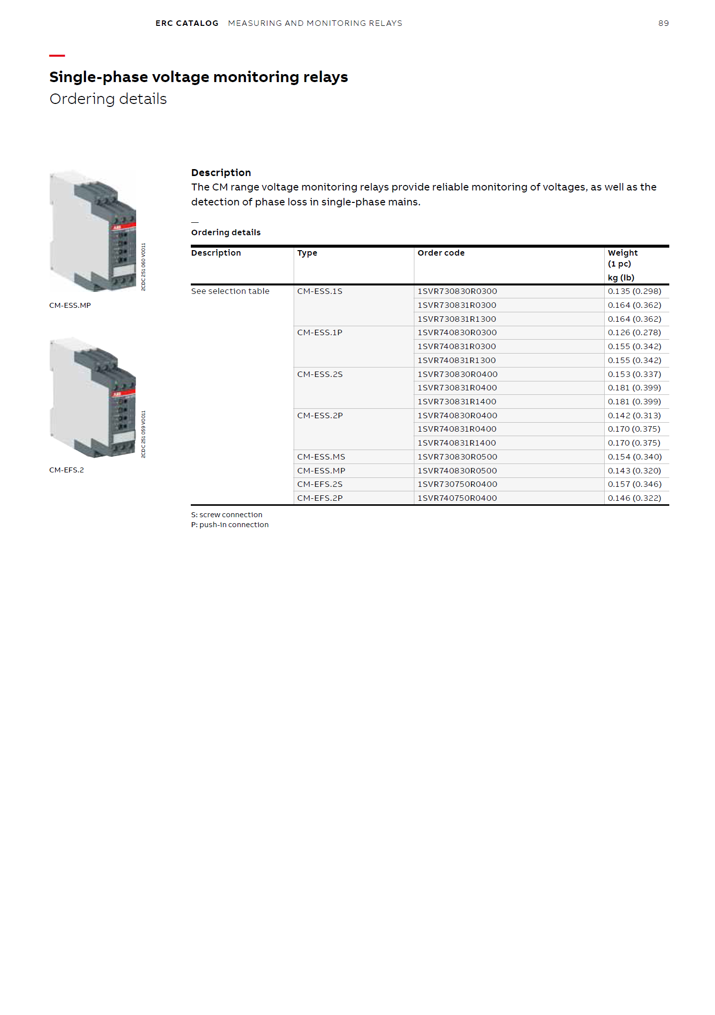 ABB Phase Voltage Monitoring Relay CM-PVS.41S/M-PVS.41P 2 c/o (SPDT)