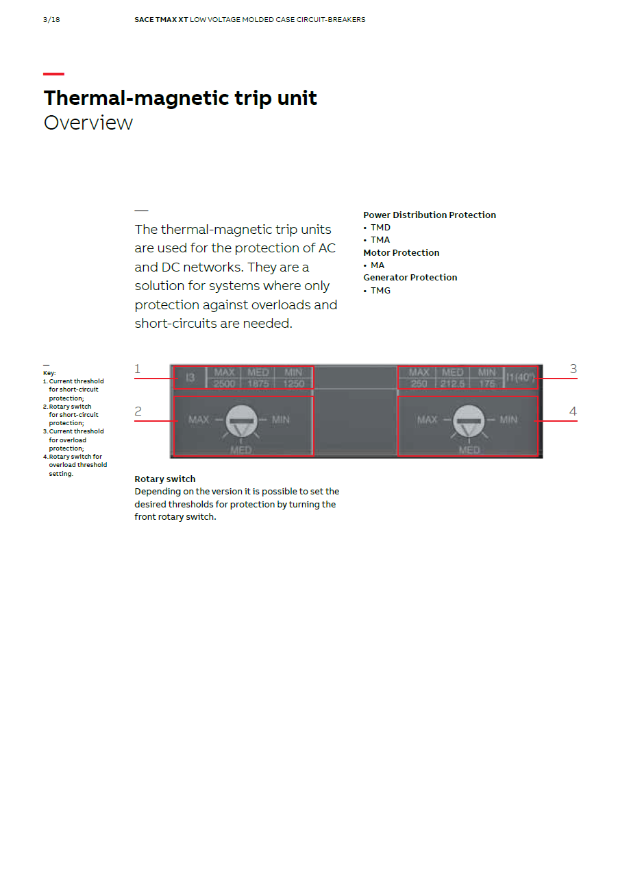 ABB SACE Tmax XT Circuit Breakers: XT1B160