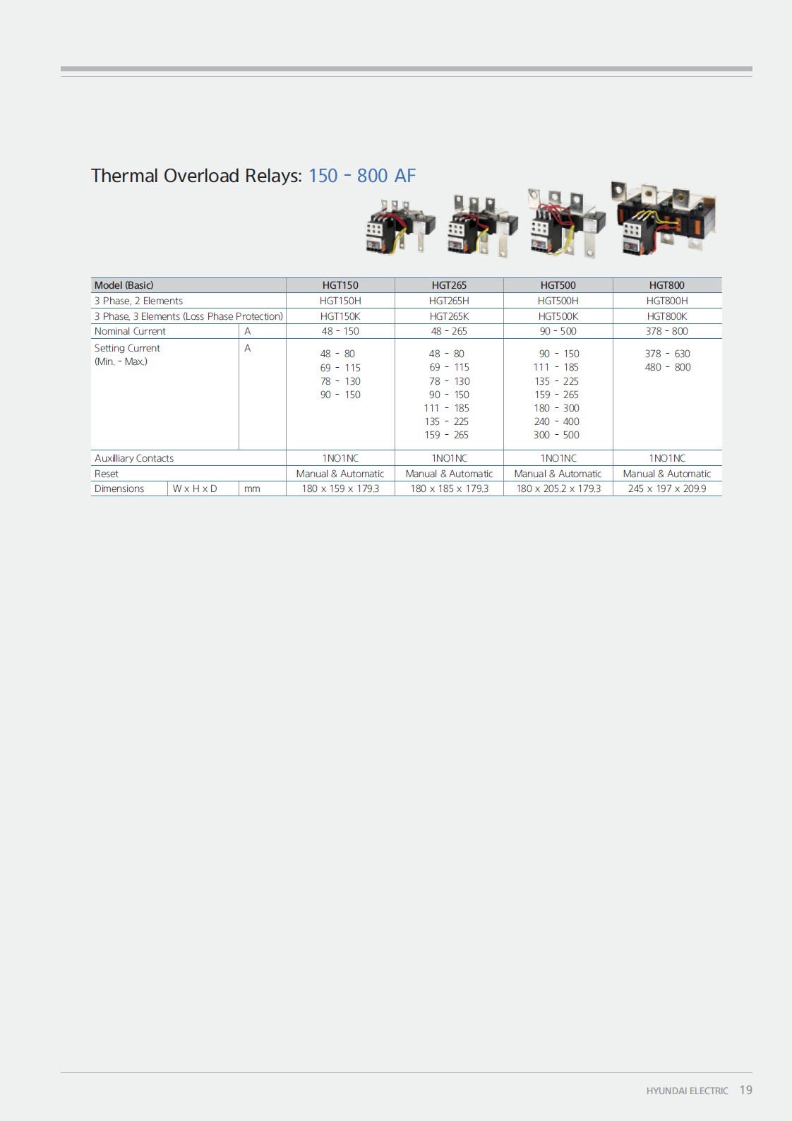 Hyundai Marine Magnetic Contactors HGC115