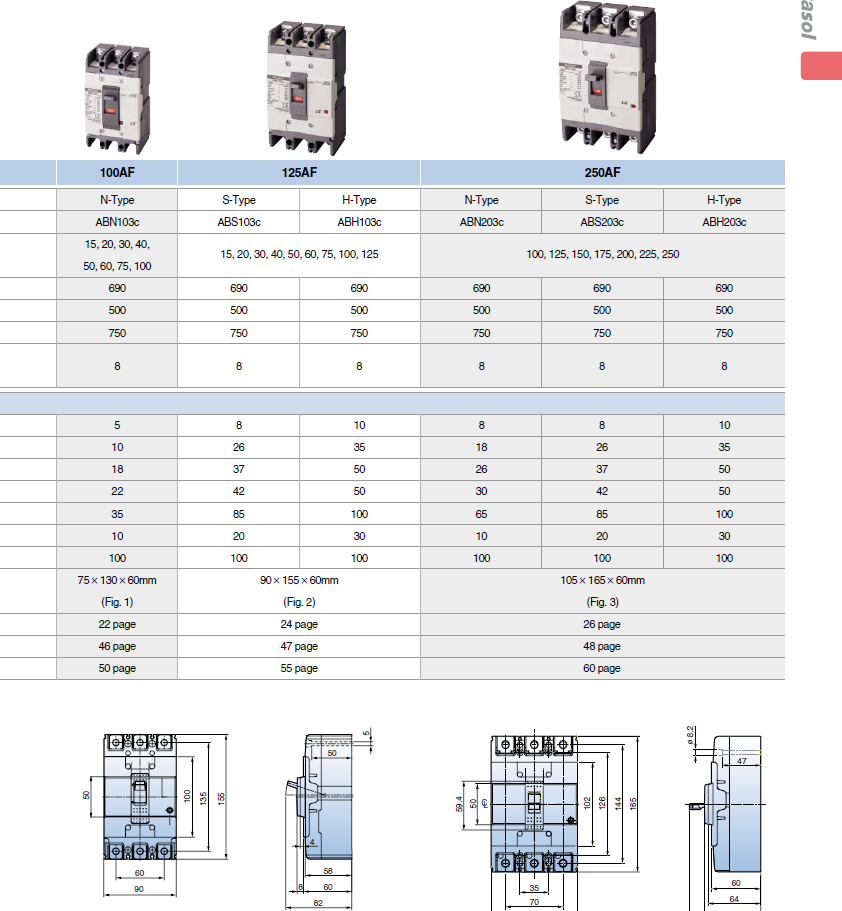 LS Metasol marine circuit breaker- TD100H 3P FMU100,80A Fixed / Plug-in Type