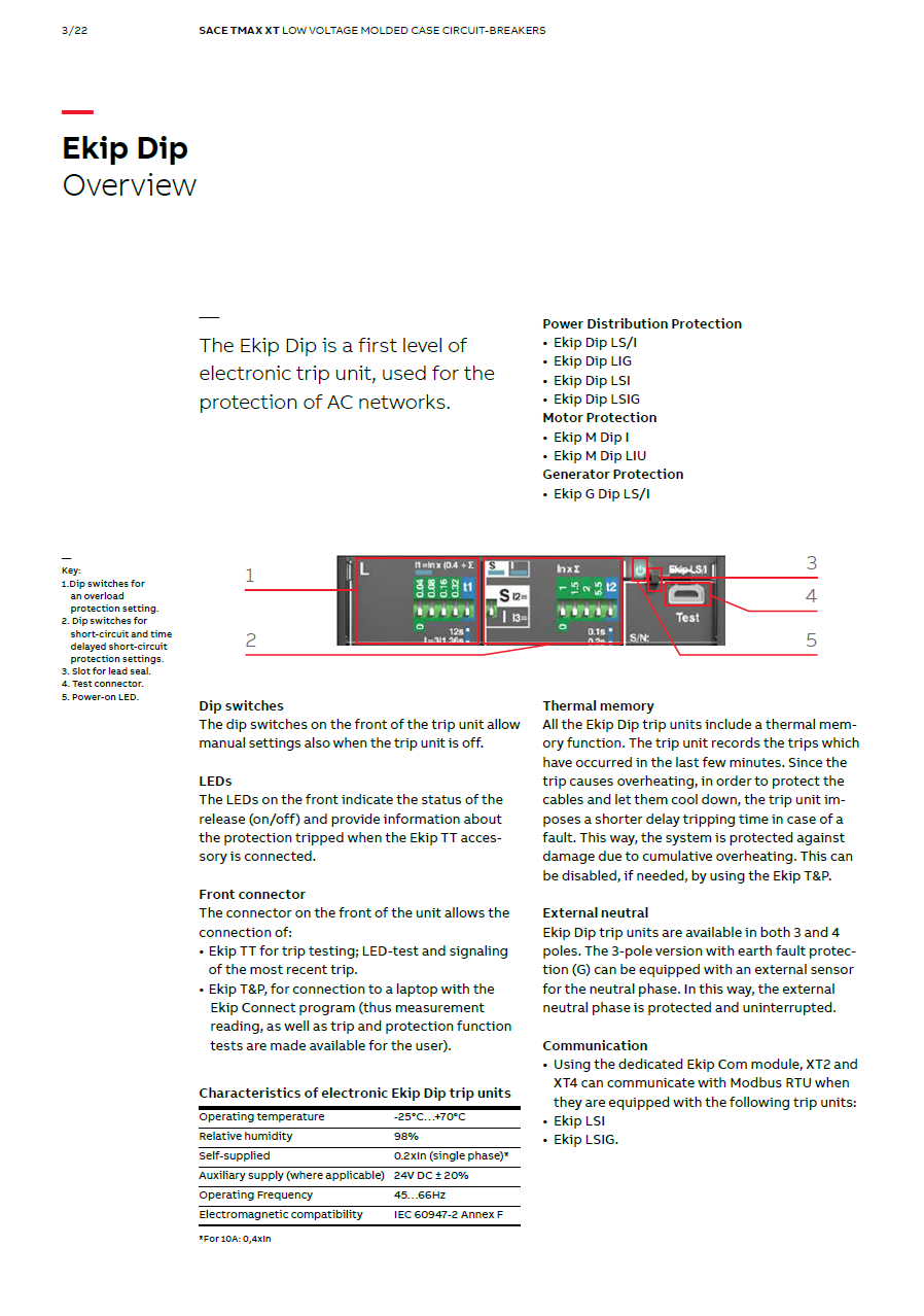 ABB SACE Tmax XT Circuit Breakers: XT1B160