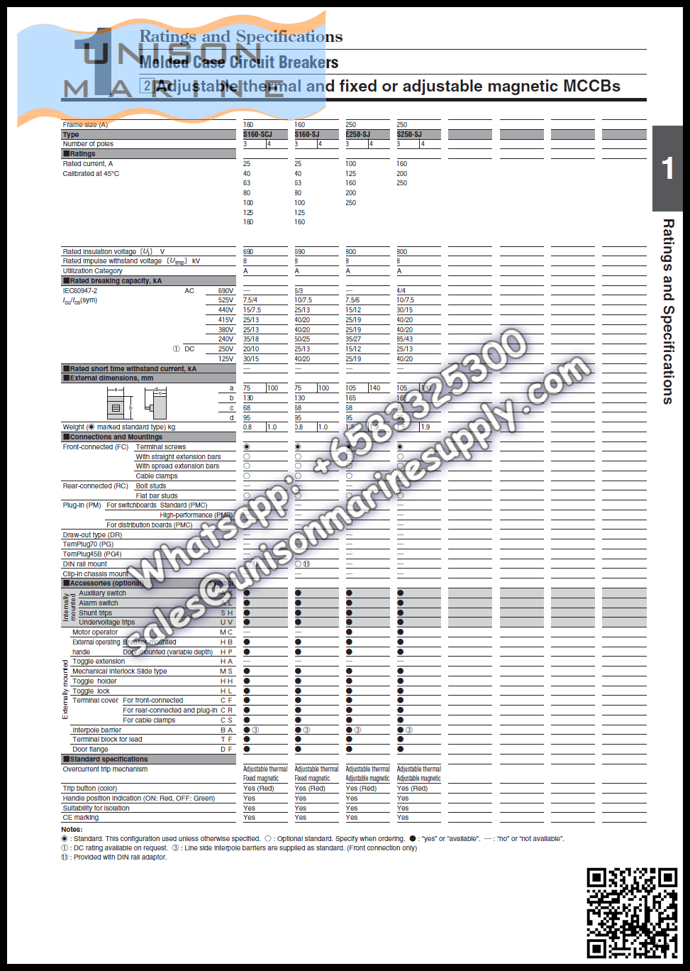 TRASAKI Marine Circuit Breaker (MCCB) - E100SF 3P Fixed / Plug-in Type