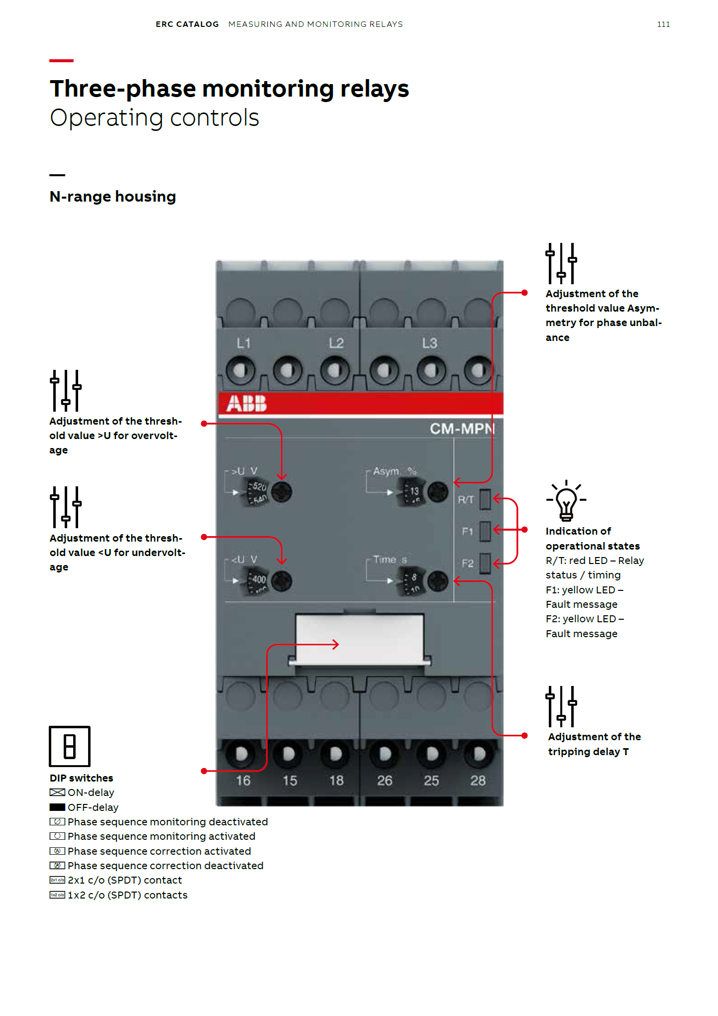 ABB Temperature Monitoring Relay, CM-MSS.32S AC/DC24V 2C/O