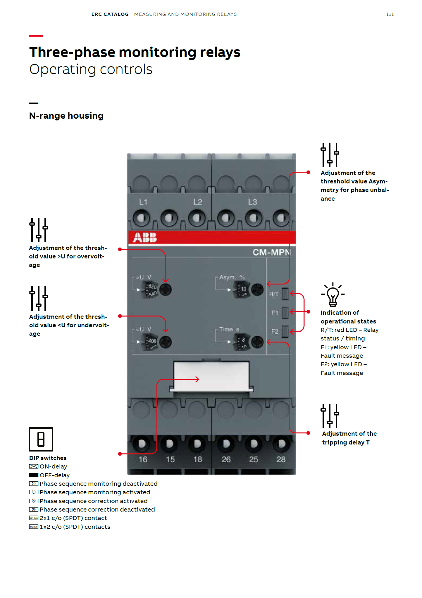 ABB Phase Voltage Monitoring Relay CM-EFS.2S / CM-EFS.2S 2 c/o (SPDT)