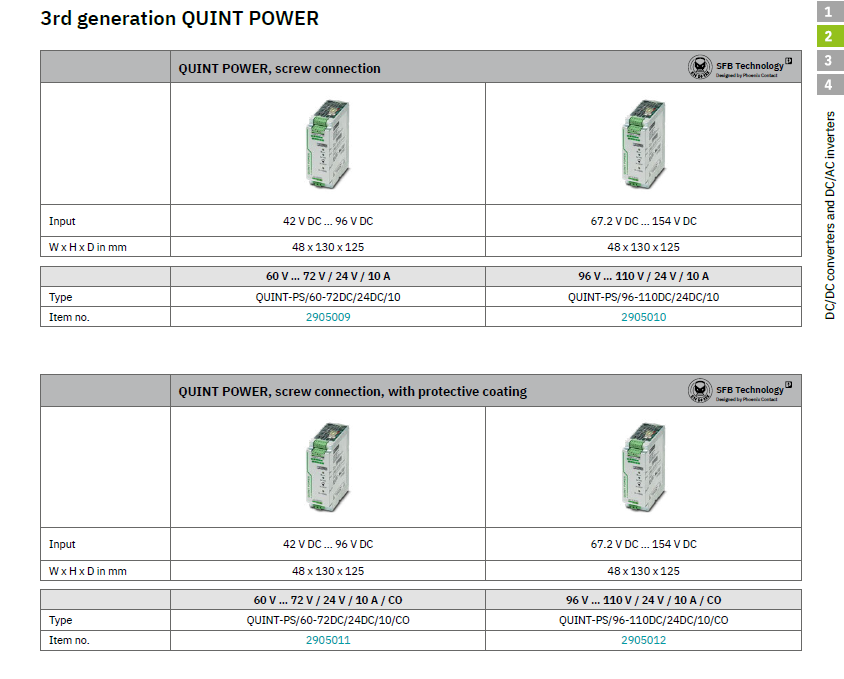 Phoenix Contact DIN Rail Power Supply：STEP-PS/ 1AC/24DC/2.5,2868651