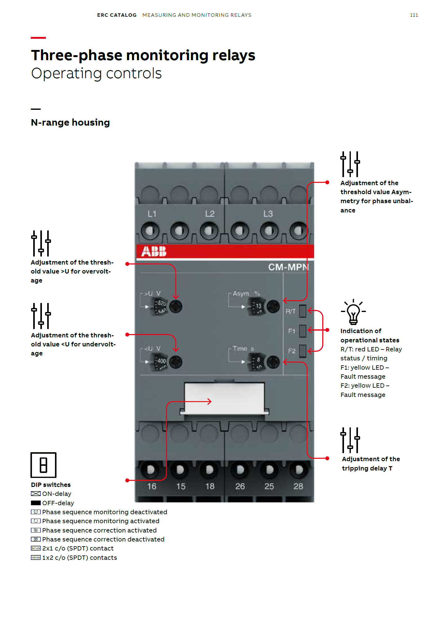 ABB multifunctional three-phase monitoring relays CM-MPS.43S / CM-MPS ...