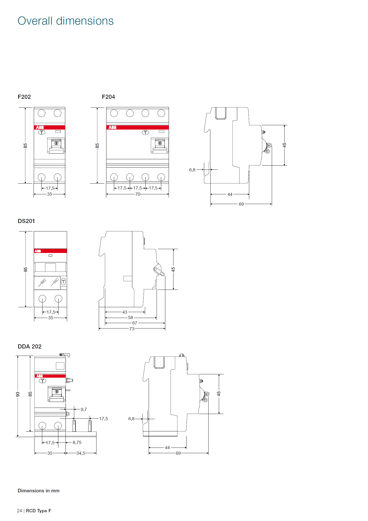 ABB Residual Current Circuit Breaker(RCCB) F204 AC-63/0.03 2CSF204001R1630