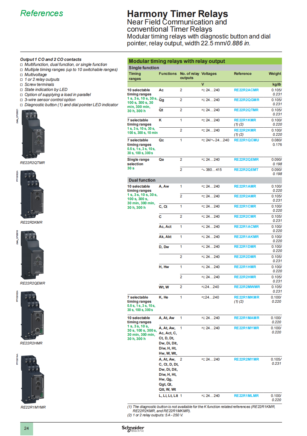 Schneider Harmony Timer Relays: RE17RCMU, Off-delay timing relay / 1 s..100 h - 24..240V