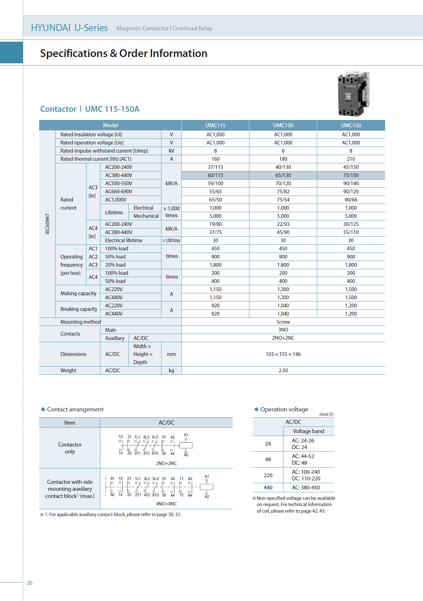 Hyundai Contactors Accessories - Control Coil UMCOL115 For UMC115/130/150