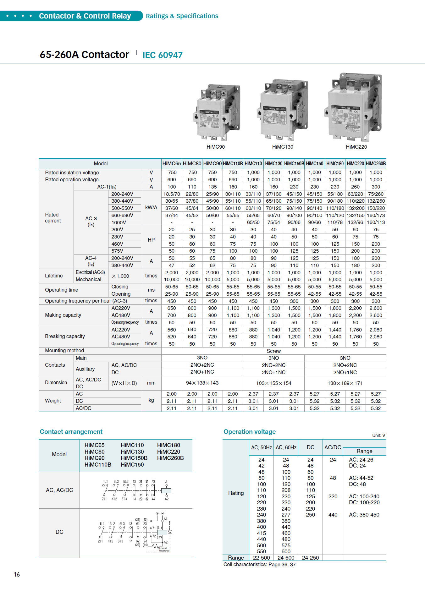 Hyundai Marine Magnetic Contactors HiMC150 / HiMC150B