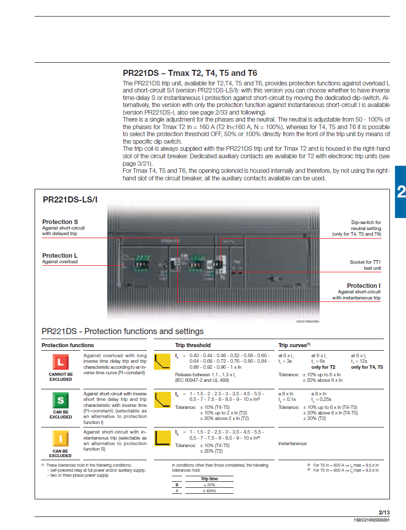 ABB SACE Tmax XT Circuit Breakers: XT1N160