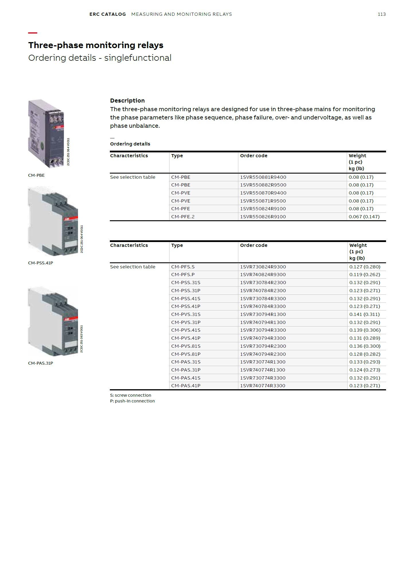 ABB Phase Voltage Monitoring Relay CM-EFS.2S / CM-EFS.2S 2 c/o (SPDT)