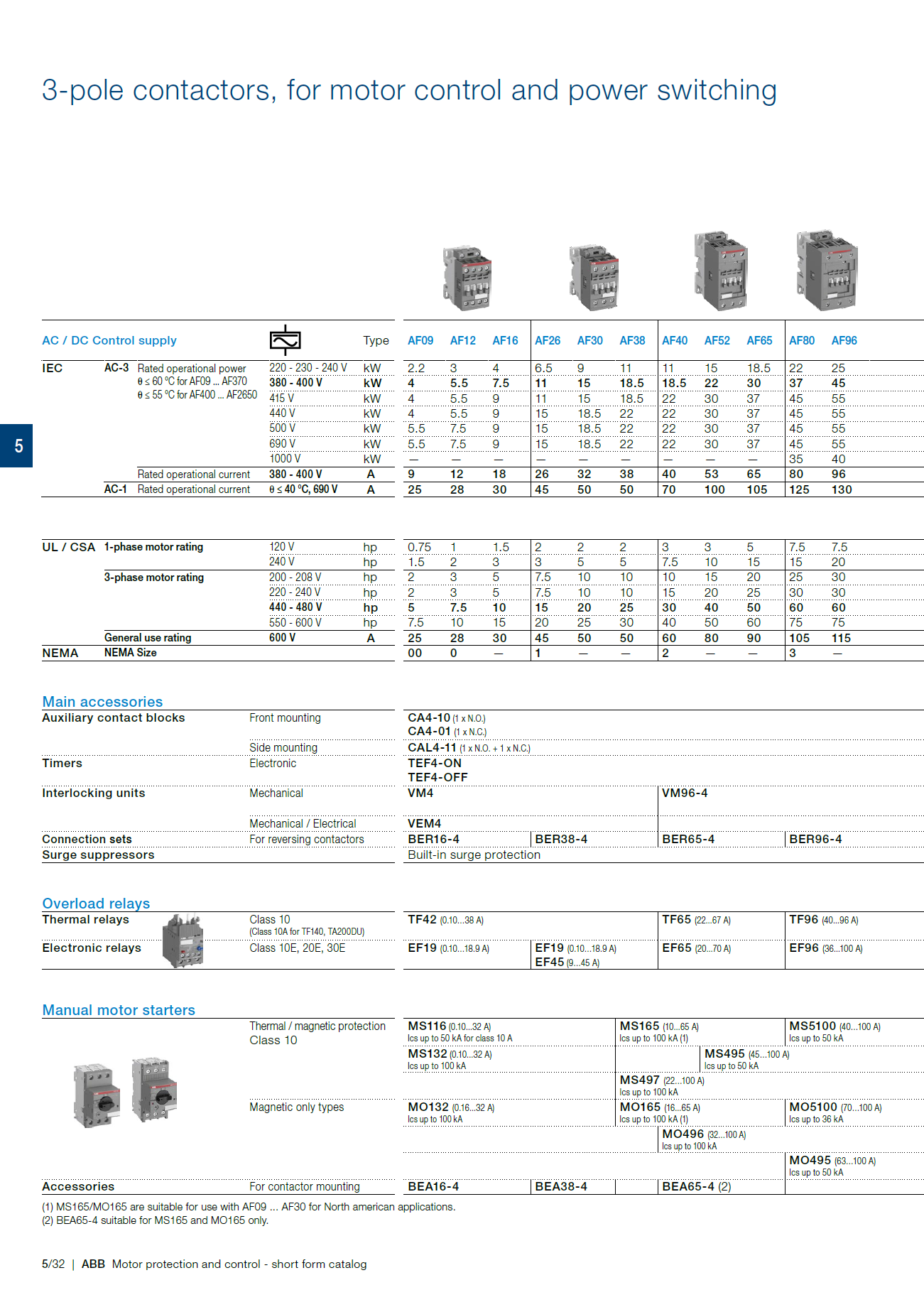 ABB AF Contactors Accessories Mechanical interlock unit VM96-4