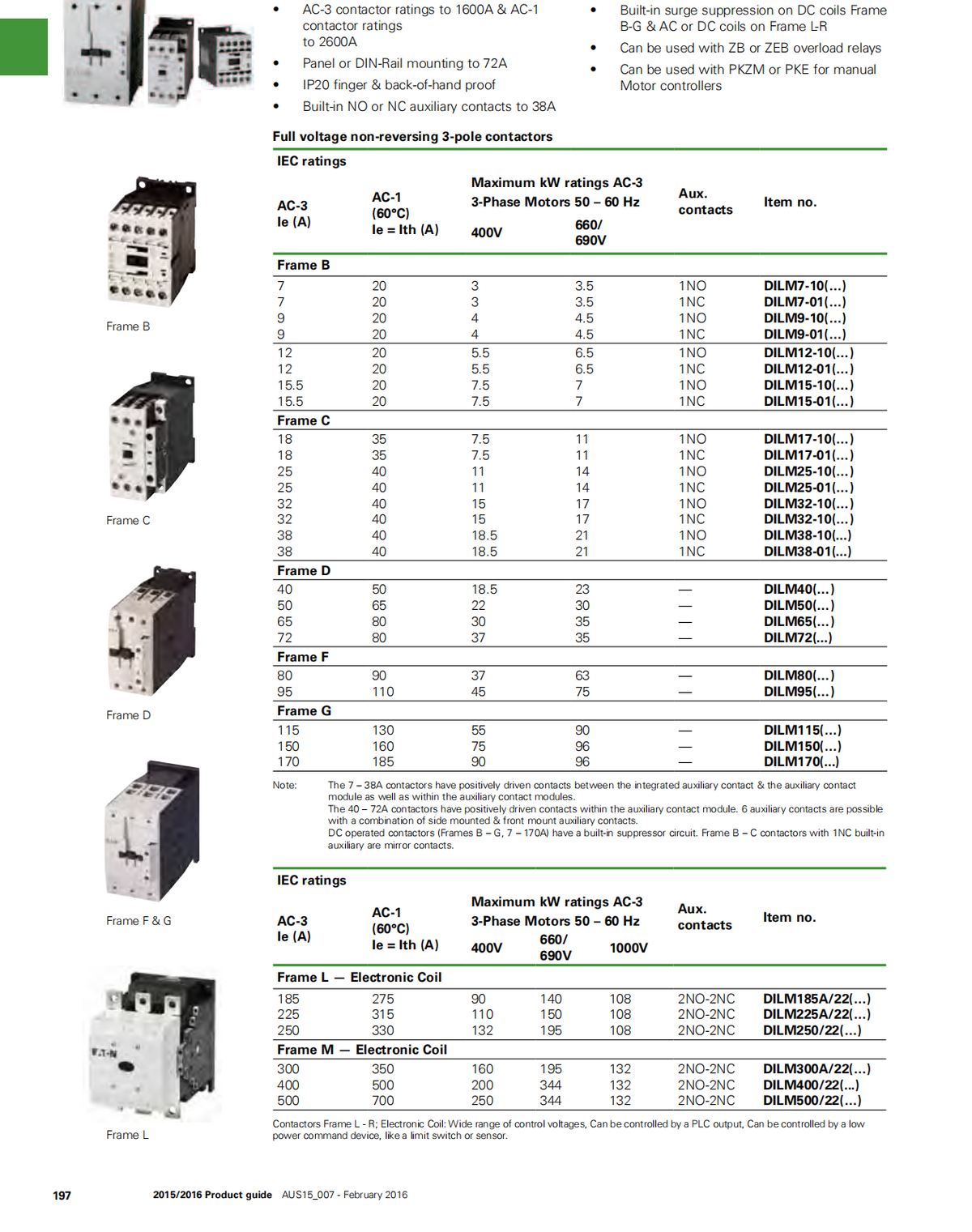 Eaton DILM Contactor, DILM115(RAC440) 440V Coil  3-Pole  90 kW