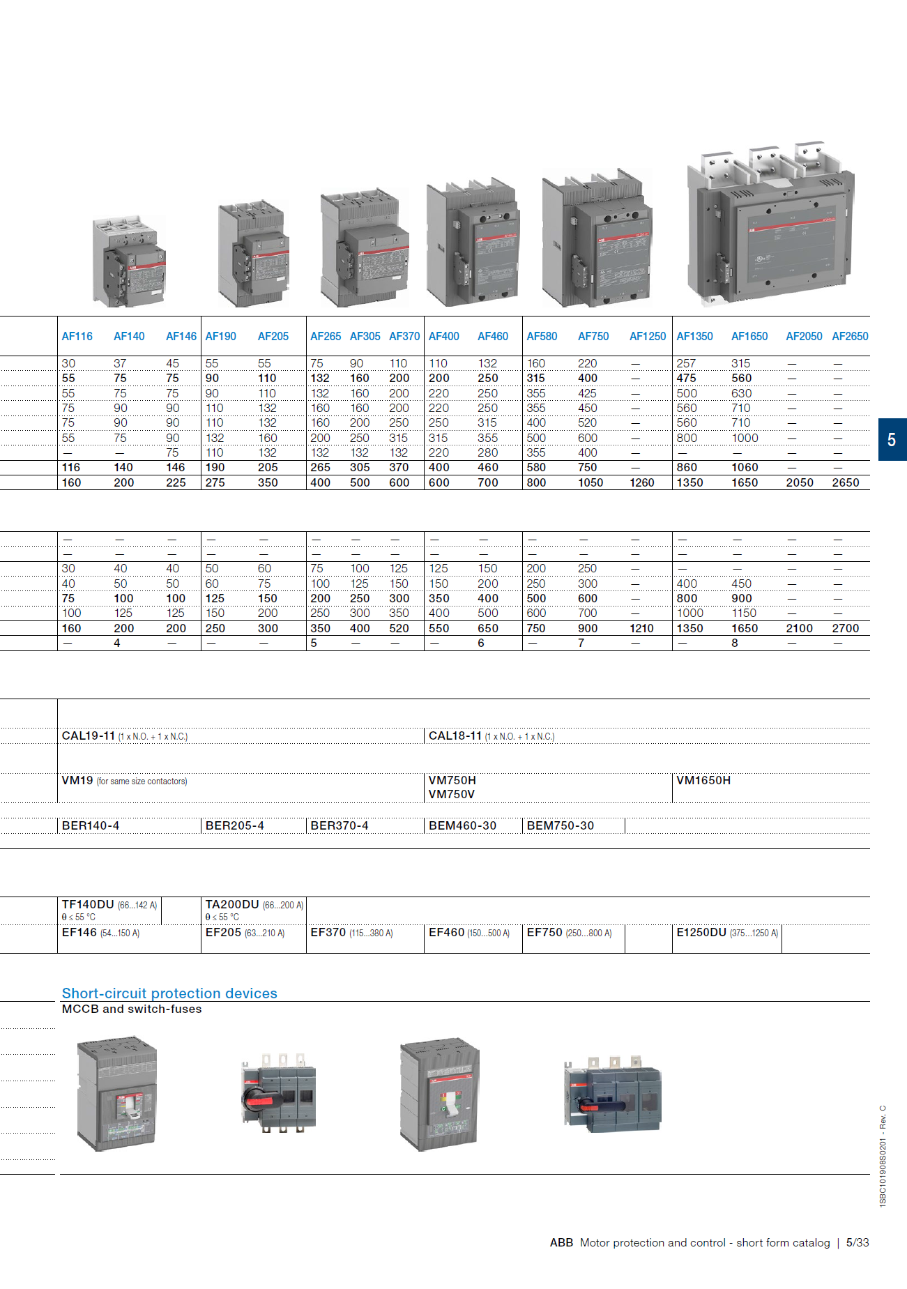 Copy of ABB Magnetic Contactors AF Series : AF190-30-11-11