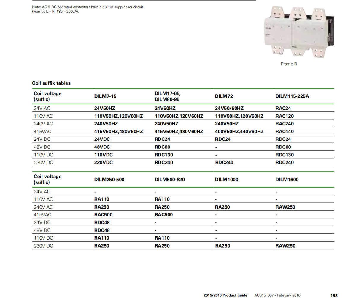 Eaton DILM Contactor, DILM115(RAC440) 440V Coil  3-Pole  90 kW