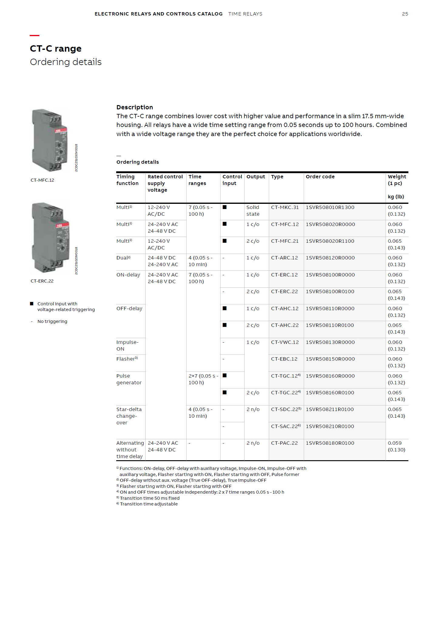 ABB Marine Time Relay CT-SDE, 1 c/o, 0.3-30s, 380-440VAC