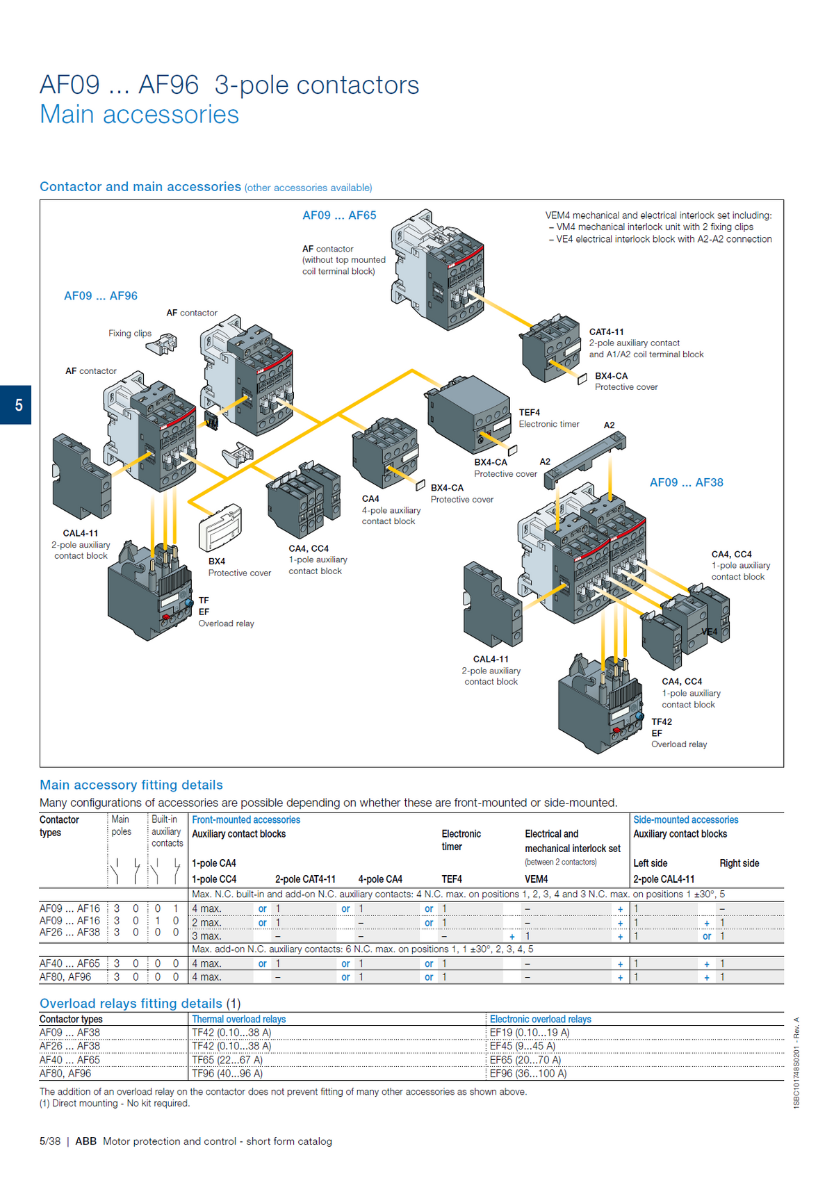 Af Contactor Exploded View ABB Magnetic Contactors AF Series : AF12-30-10-13 – Unison Marine Supply