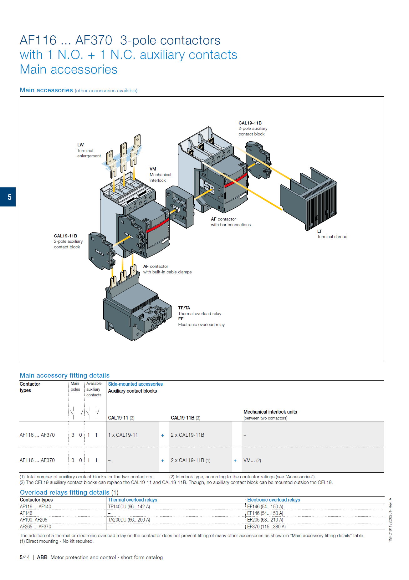 ABB AF Contactors Accessories Side-mounted Auxiliary Contact Blocks CAL4-11