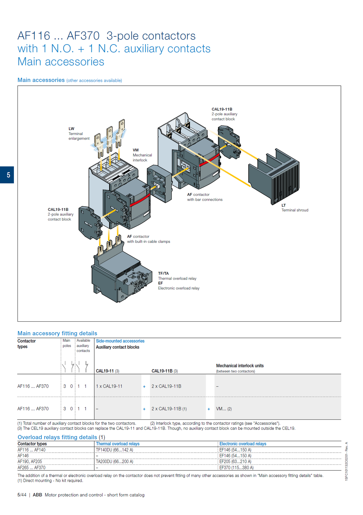 Abb Contactor Code ABB AF Contactors Accessories Auxiliary Contact Block CA4-22M / CA4-22 ...